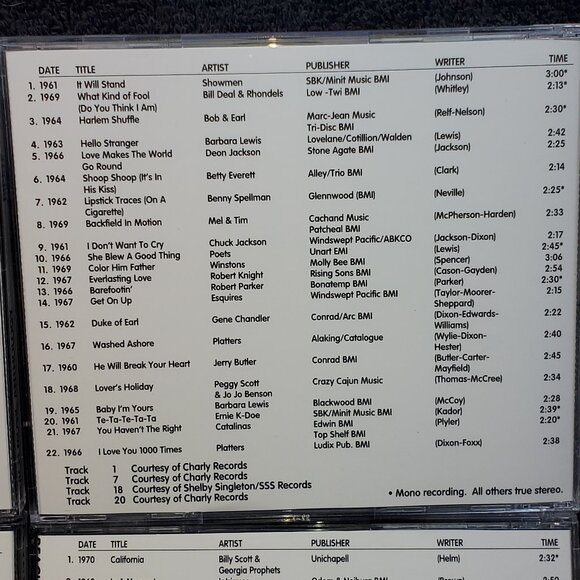 VINTAGE BEACH MUSIC ANTHOLOGY ORIGINAL (VOLUME 1): FOUR COMPACT DISCS, 90 CUTS - Picture 7 of 10